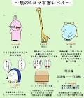 ニョペ茄子