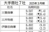 渡辺克信