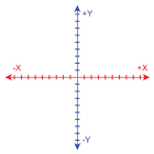 AXIS