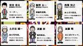 加藤翔 (Youtuber)