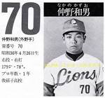仲野和男