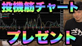 オーリーch