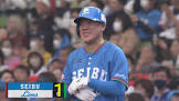 大友進