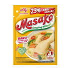 MaSaKo