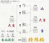 今枝和美