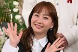 藤本美貴