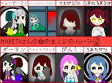 MARETU