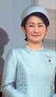文仁親王妃紀子