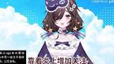 シラタキのVTuber炎上解説