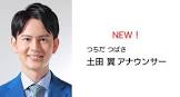 土田翼