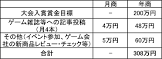 yasu21 (プロゲーマー)