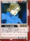 ナナイ・ミゲル