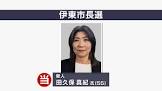 田久保真紀