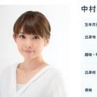 中村美公