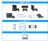 VIP (ゲーム実況)
