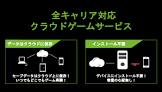 くらうど (ゲーム実況)