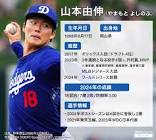 山本由伸