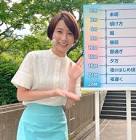 近藤奈央