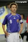 藤井健太