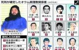 土谷正実