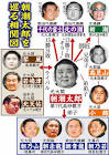 朝潮太郎 (4代)