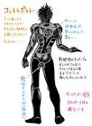 駆動騎士