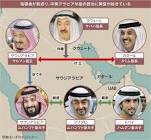 ムハンマド・ビン・サルマーン