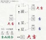 三浦采夏