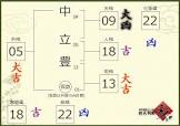 中立豊