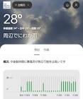 すいようび (Twitter)