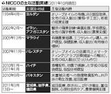 小野了代