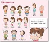 三角さん (あたしンち)
