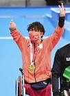 鈴木孝幸