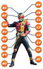 仮面ライダークウガ