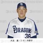 大友進