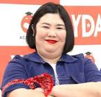 熊元プロレス