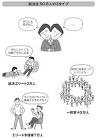 就活なにもしてない