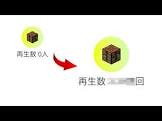 ヨシヒデ (Youtuber)