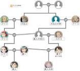 ヒサコ (君たちはどう生きるか)