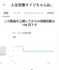 人生改善ケイジちゃんねる