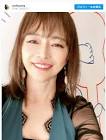 青田典子
