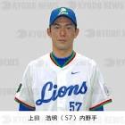 上田浩明