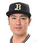 大城滉二