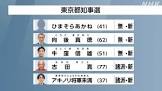 向後真徳