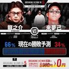 龍之介 (Breaking Down)