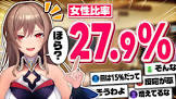 フレン・E・ルスタリオリスナー