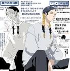 灰谷蘭