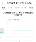 人生改善ケイジちゃんねる