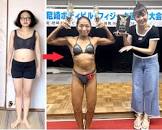 赤阪侑子