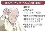 ローマ教皇 (ローマ法王)